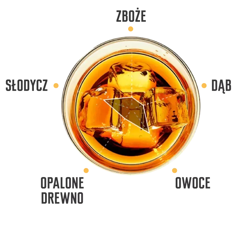 black cherry tasting note