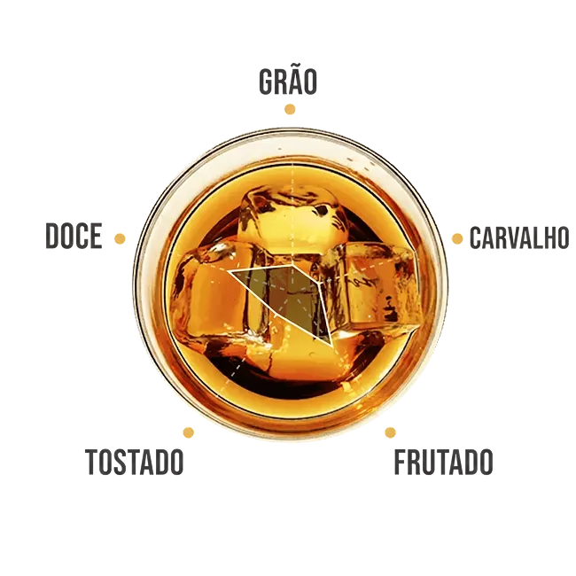 jim beam apple tasting notes image