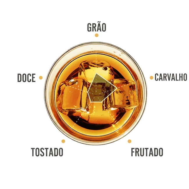 jim beam black tasting notes image