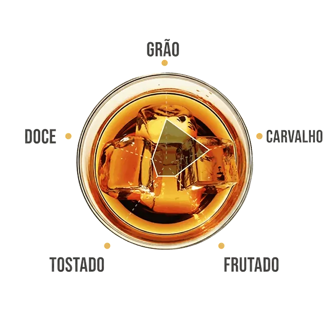 jim beam rye tasting notes image